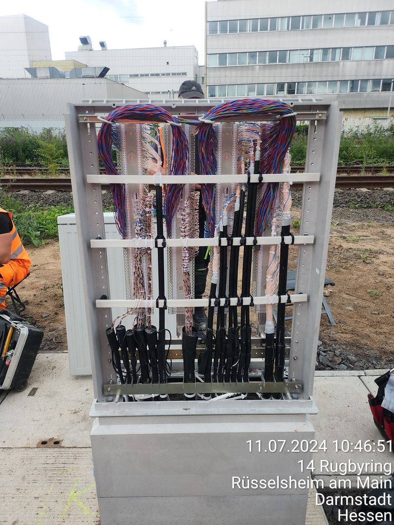 Sahn Leit- und Sicherungstechnik GmbH